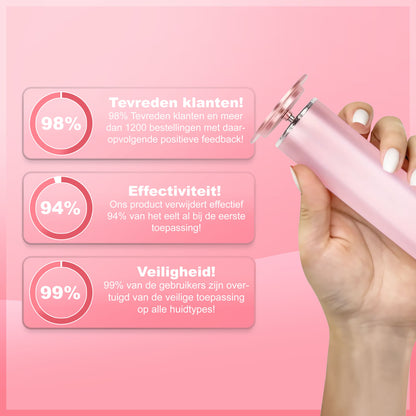 Heel Glow – Zachte voeten in 2 min