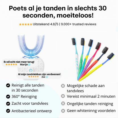 Elektrische Tandenborstel – Fris & Krachtig